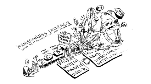 The Age of Infinite Leverage