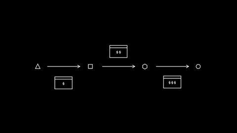 The Zero-to-One Concepts from Build Once, Sell Twice