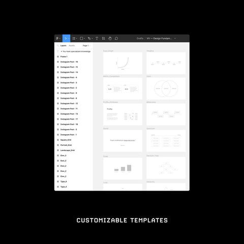 How to Visualize Value