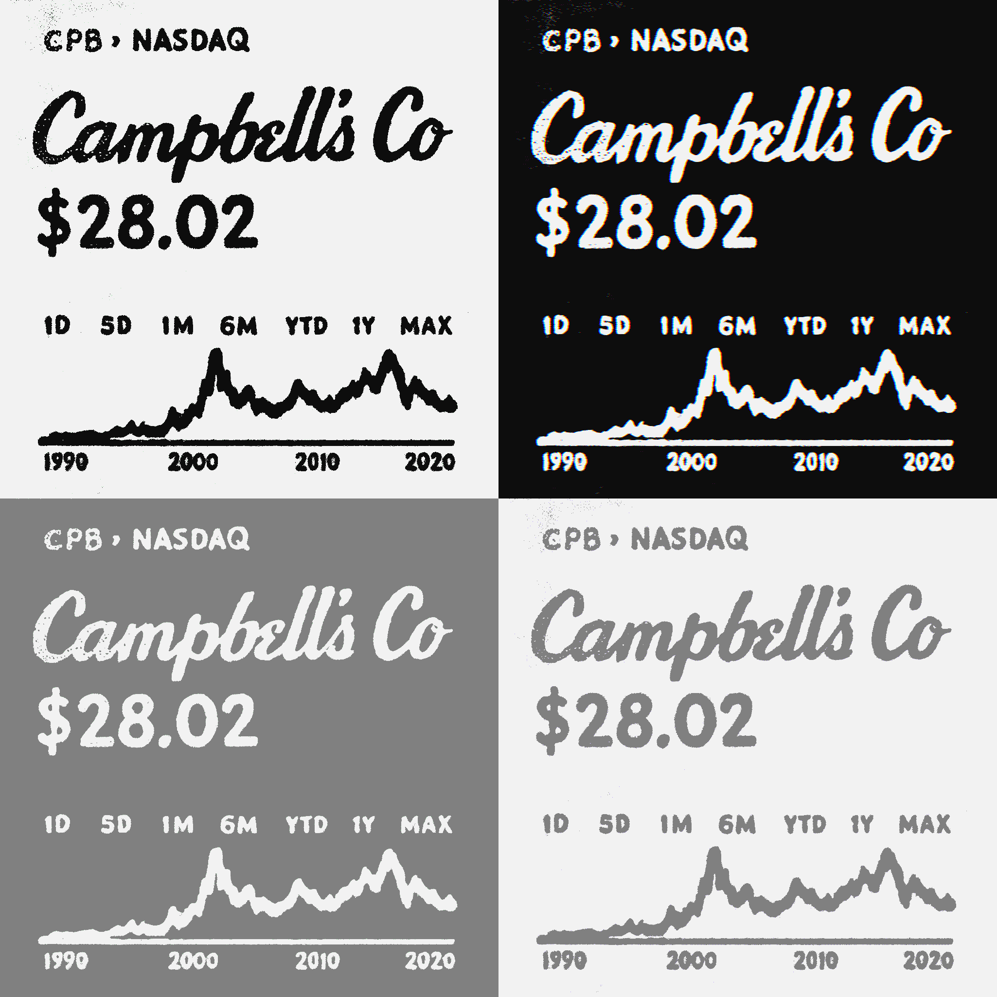 Stock — Campbell's Co — 2