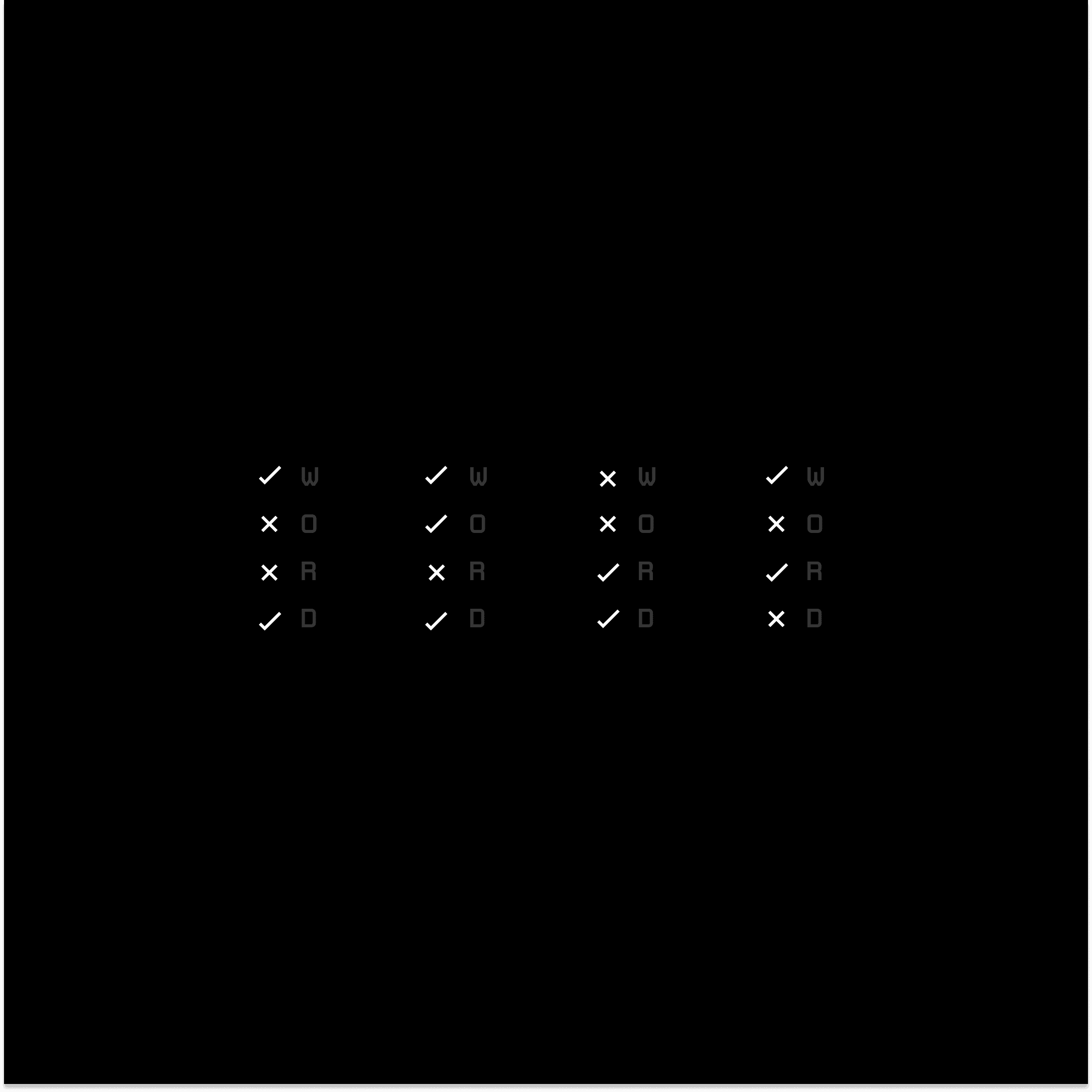 “Words can be communicative only between those who share similar experiences.”