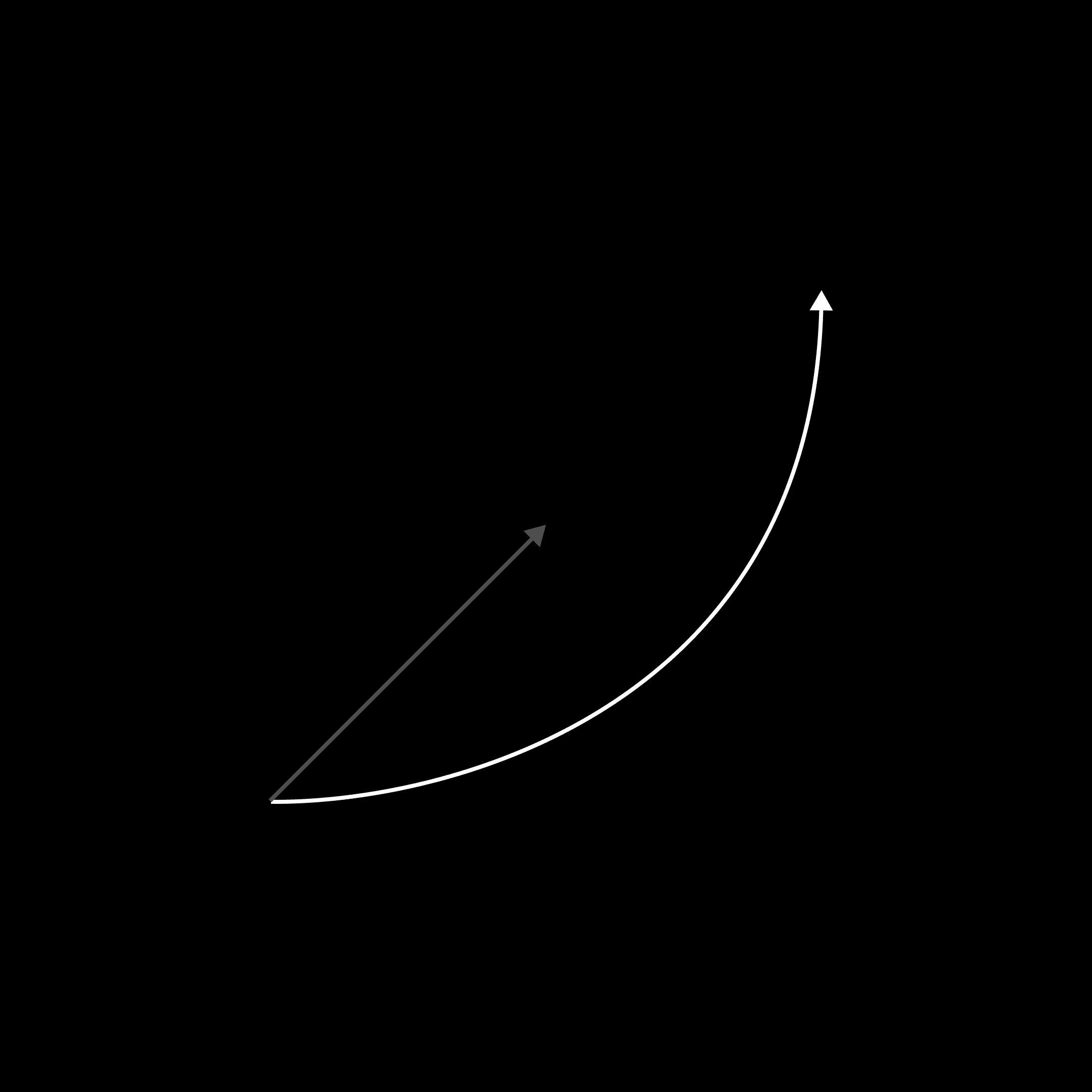 “Ability will never catch up with the demand for it.”