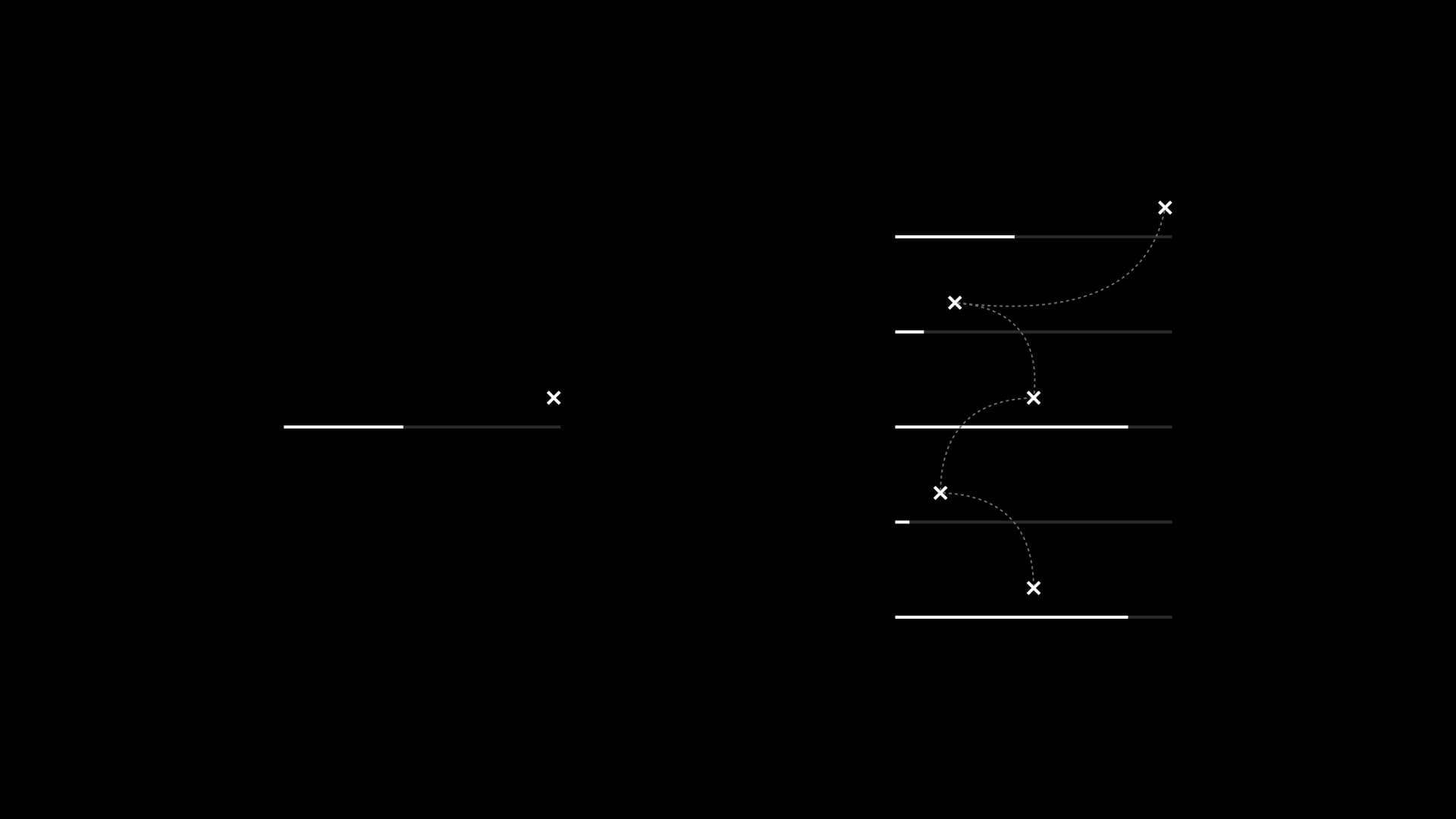 "If you stand at a bus stop, eventually you'll catch a bus. But if you run from bus stop to bus stop, you may never catch a bus."