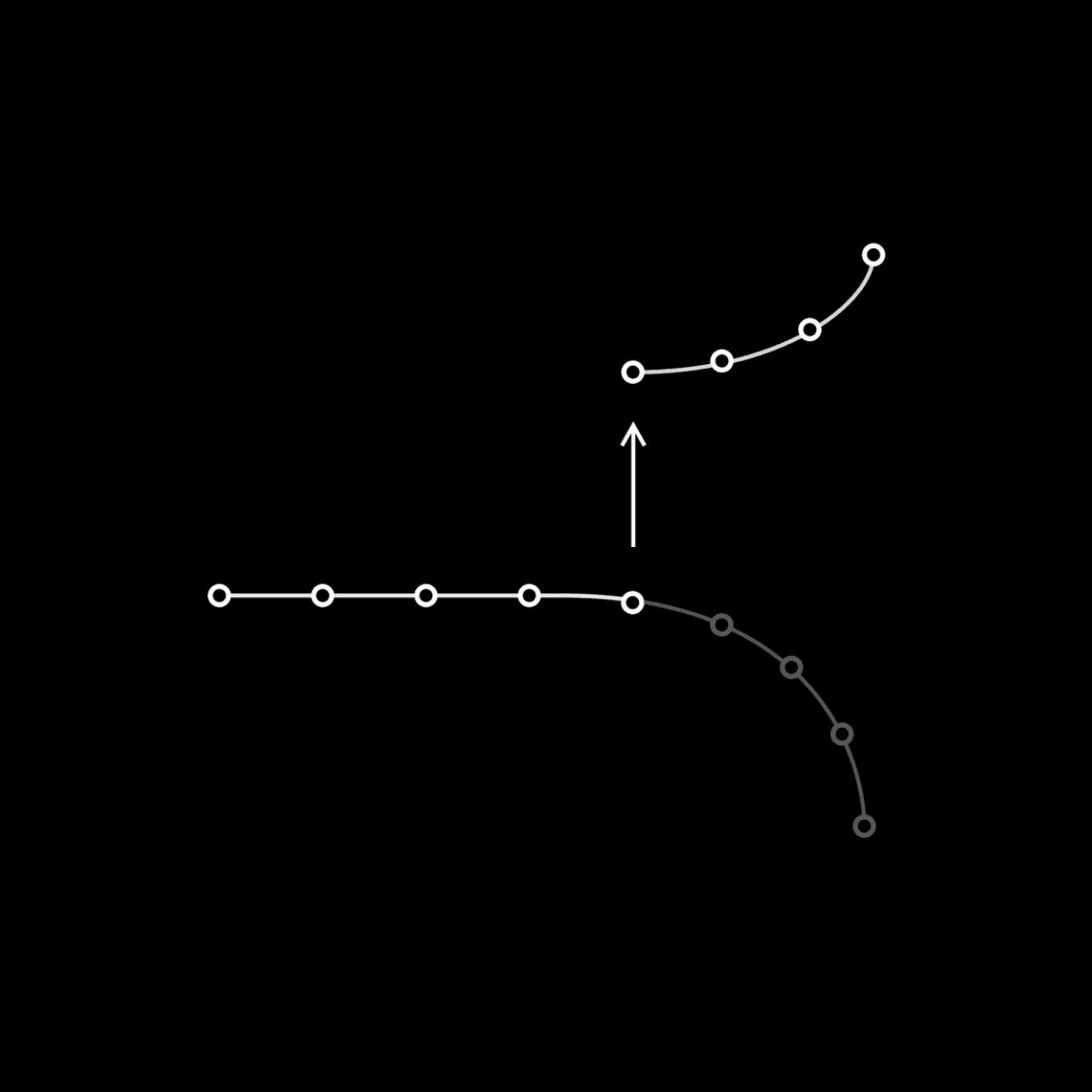 Knowing when to quit.