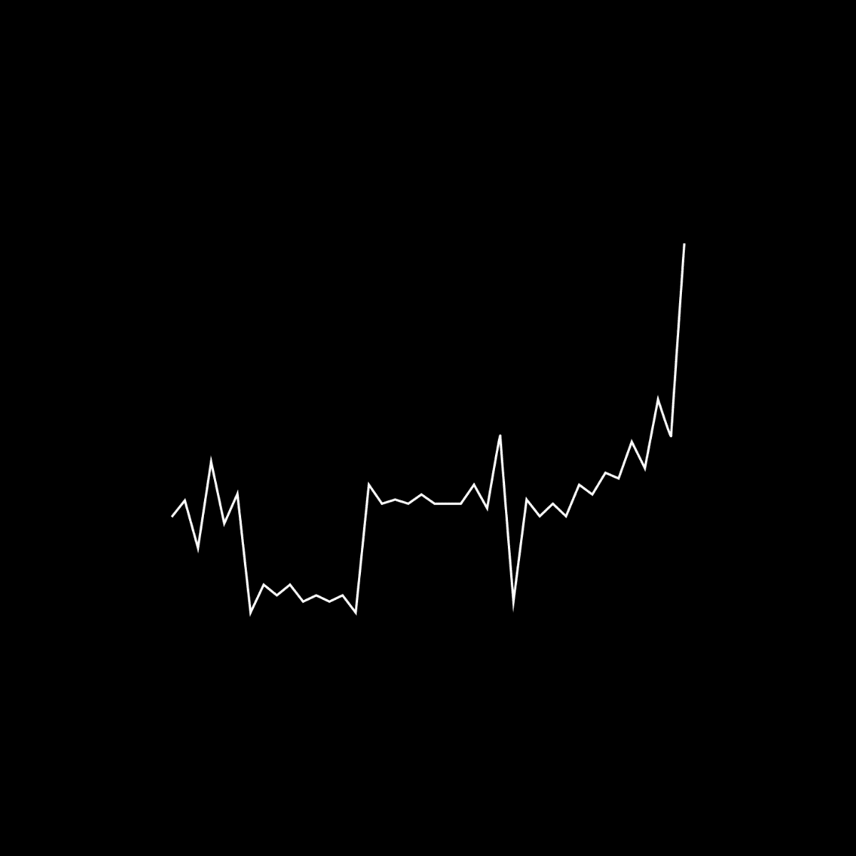 No good story is without failure.