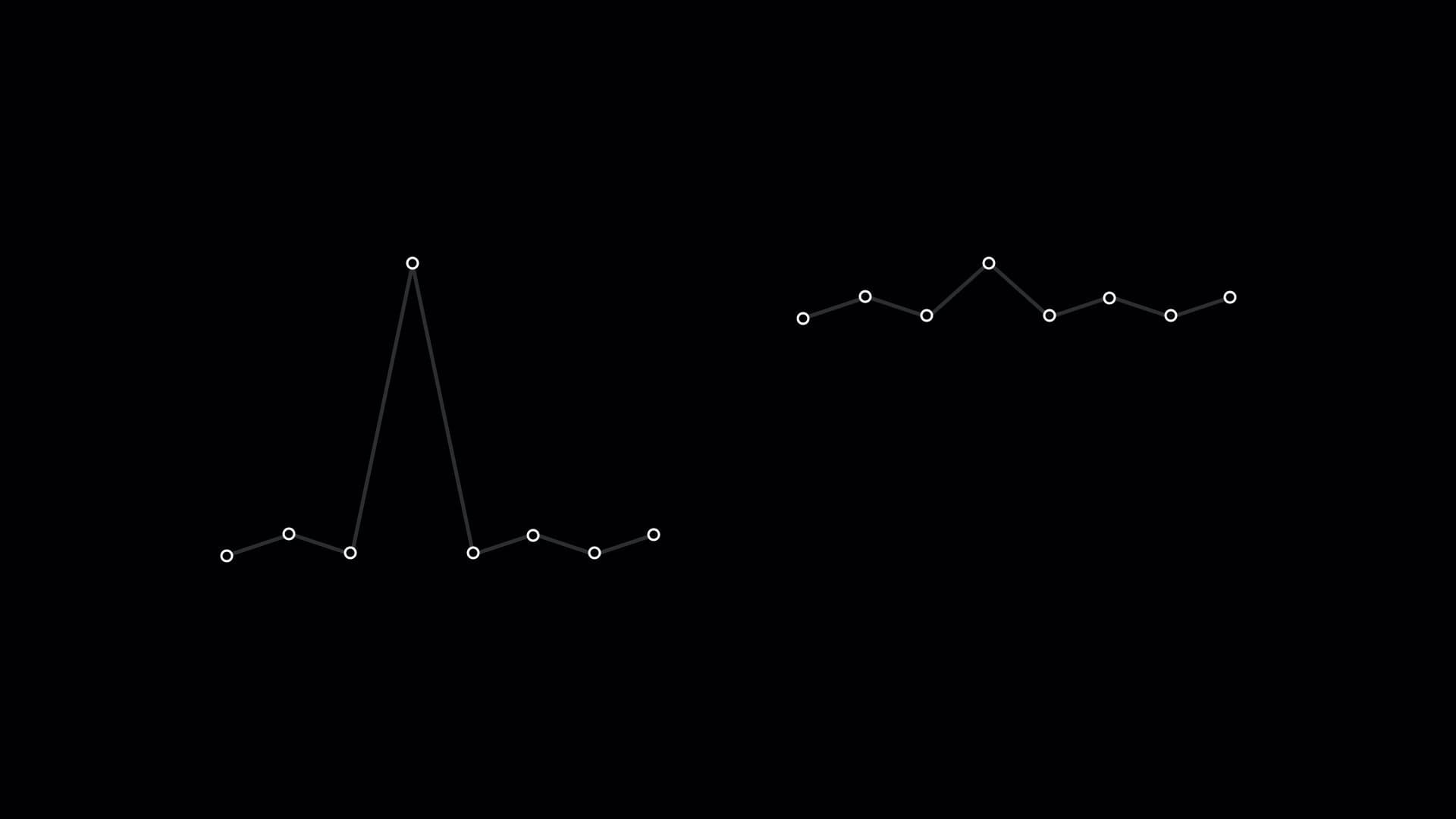 "Adversity reveals genius, prosperity conceals it."