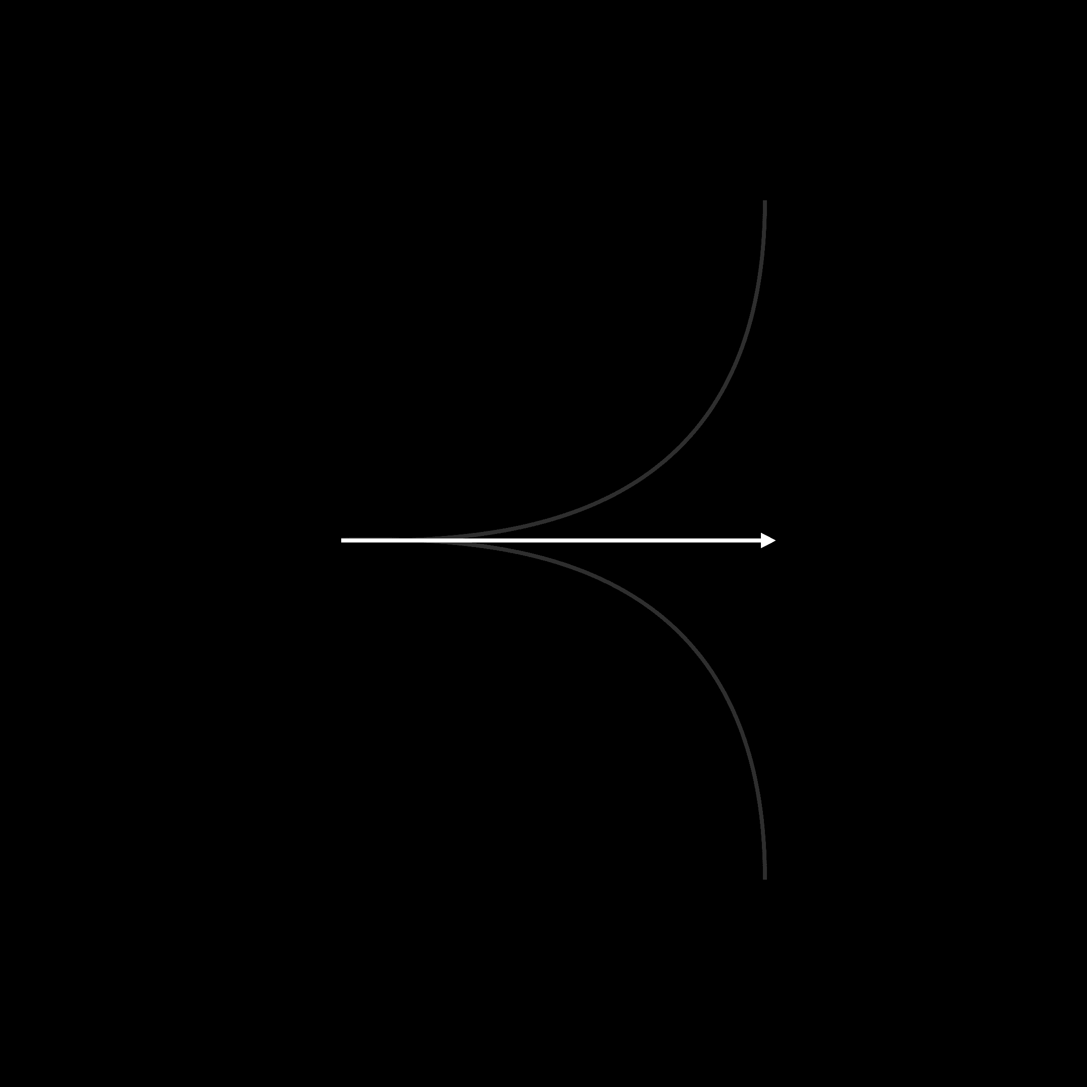 The more we know, the more we know we don't know.