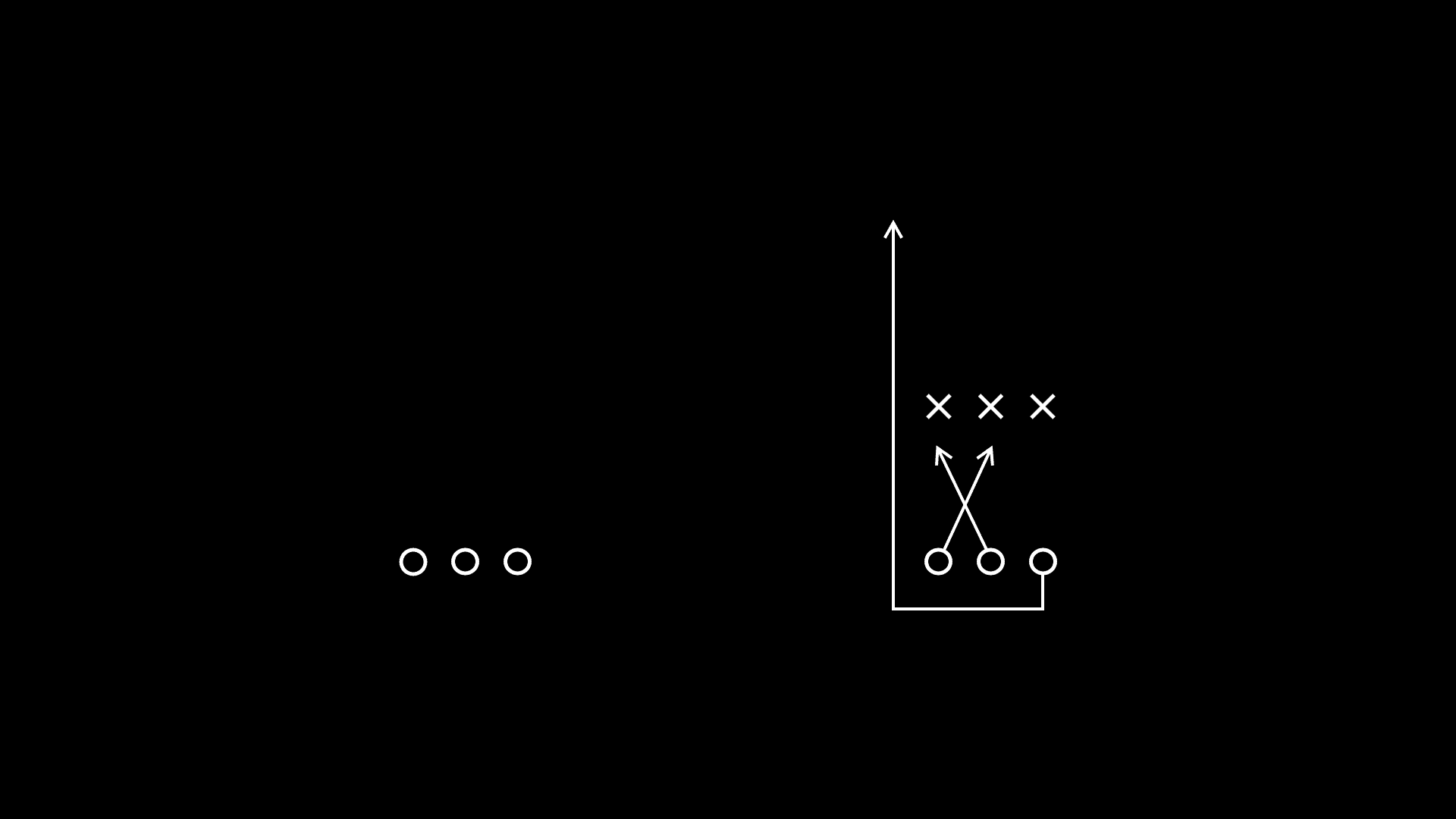 "Don't look at the scoreboard; play the next play."