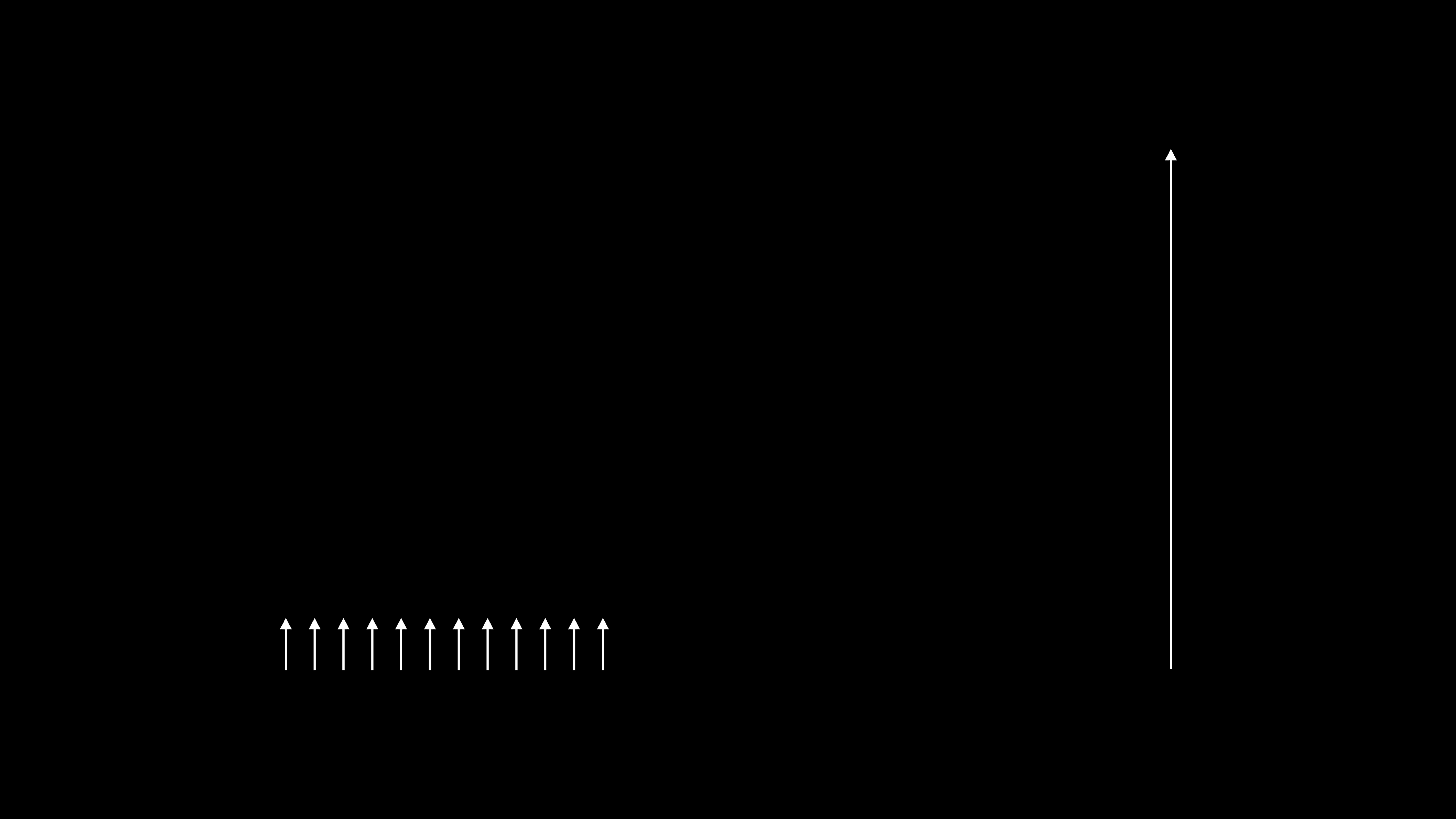 “If you want to get better, do the things that no-one else wants to do. Do the things that no-one is even thinking about doing.”