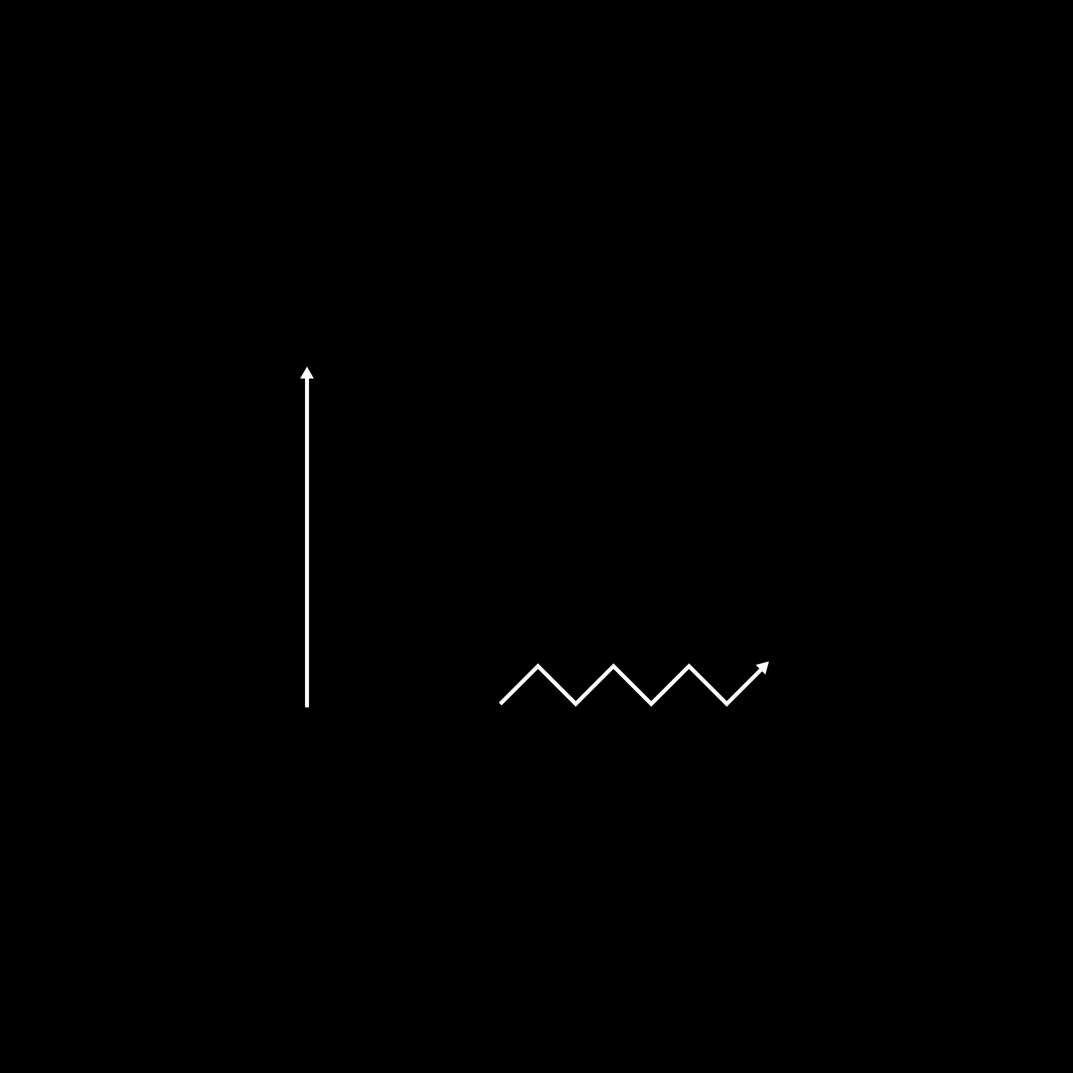 "What you work on is more important than how hard you work."