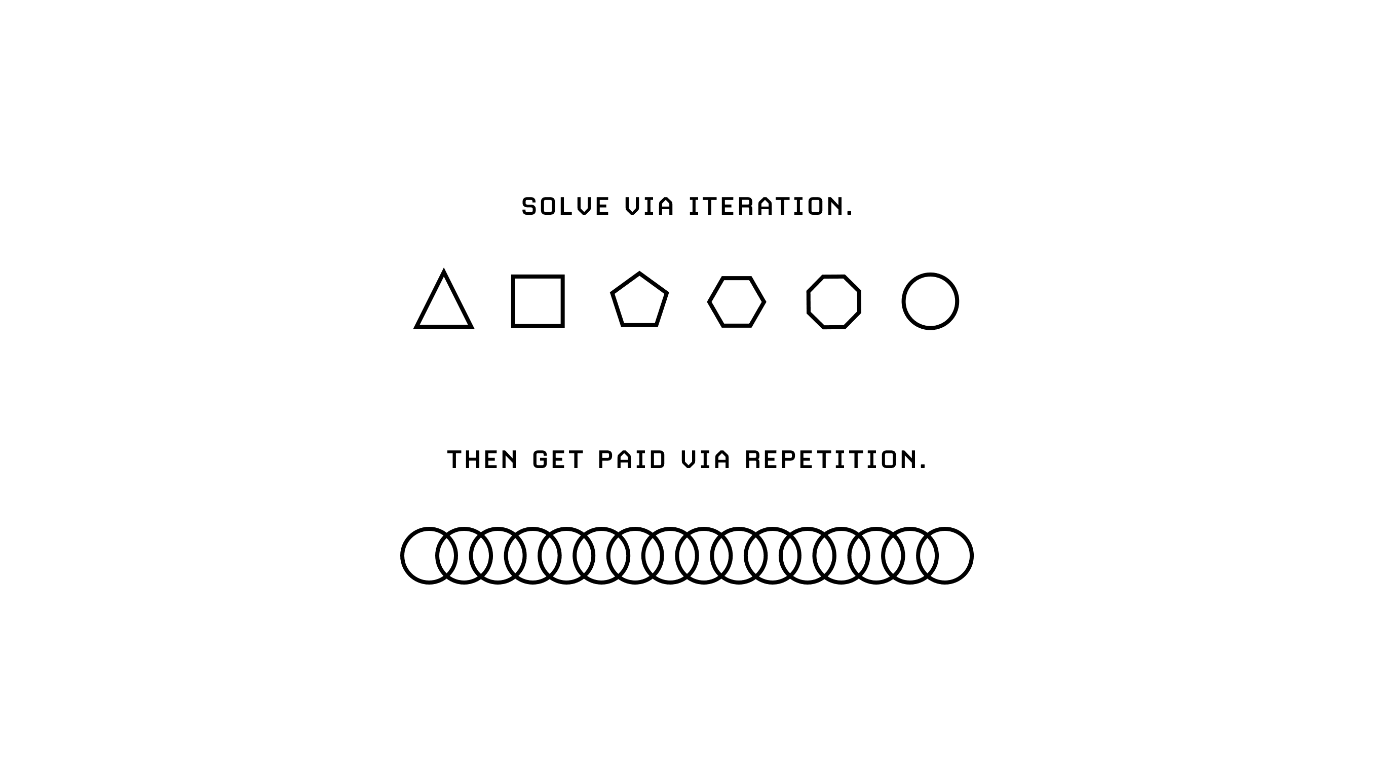 “Solve via iteration. Then get paid via repetition.”