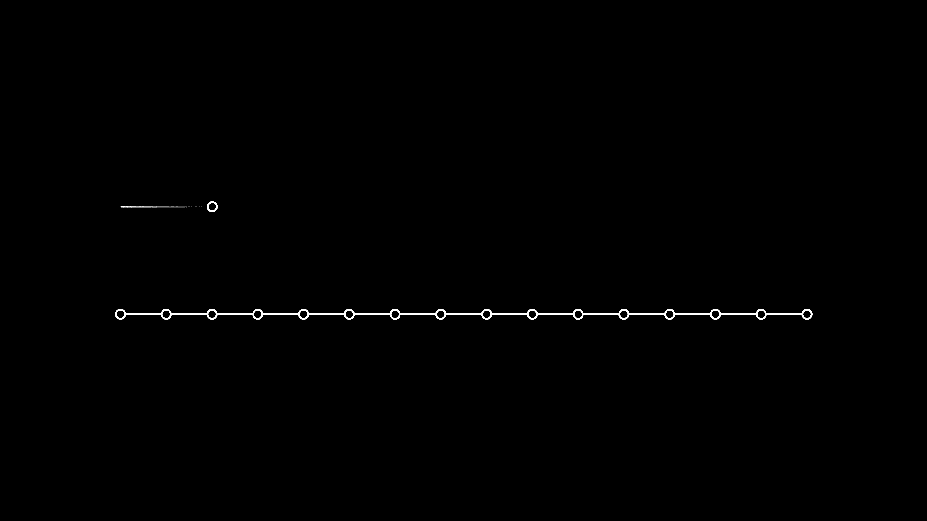 "If you want to go fast, go alone. If you want to go far, go together."