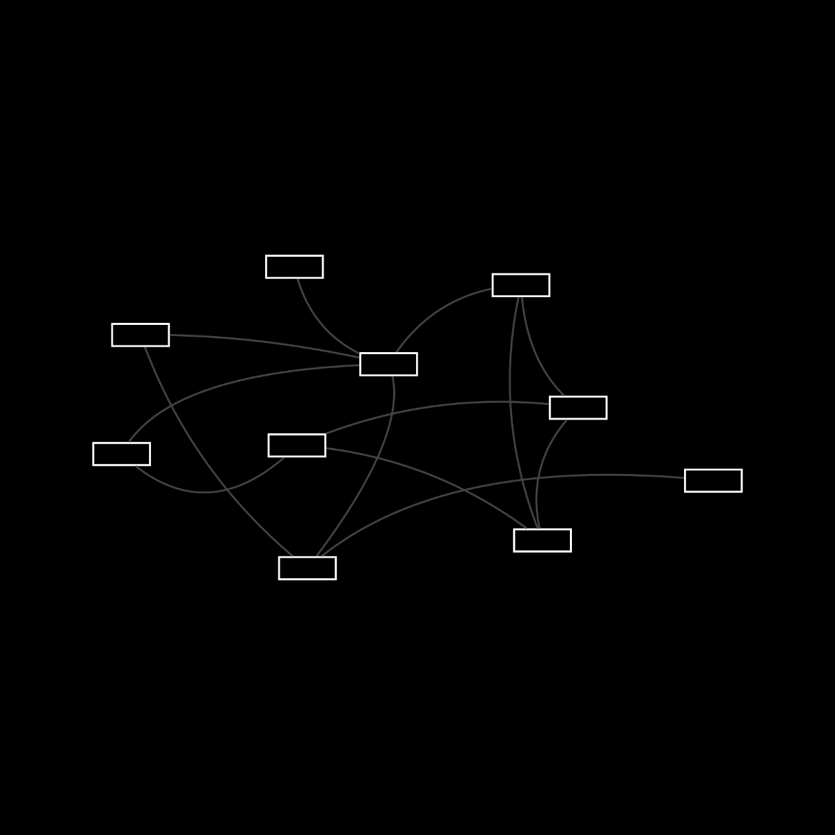 “Too Much Knowledge never makes for simple decisions.”