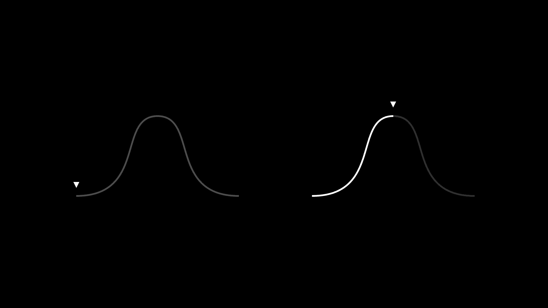 "You can found an institution or you can inherit it."