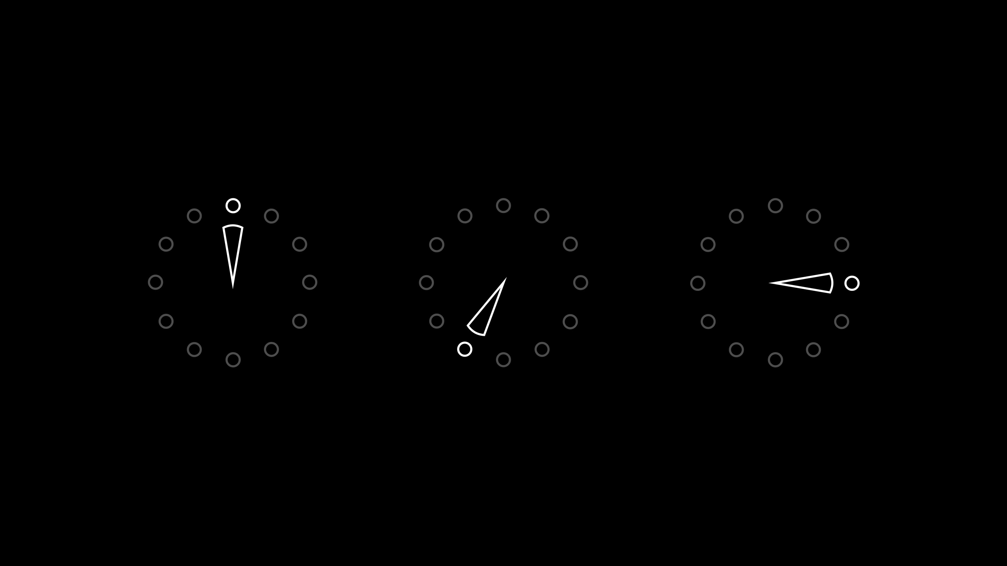 “Tell me what you pay attention to and I will tell you who you are.”