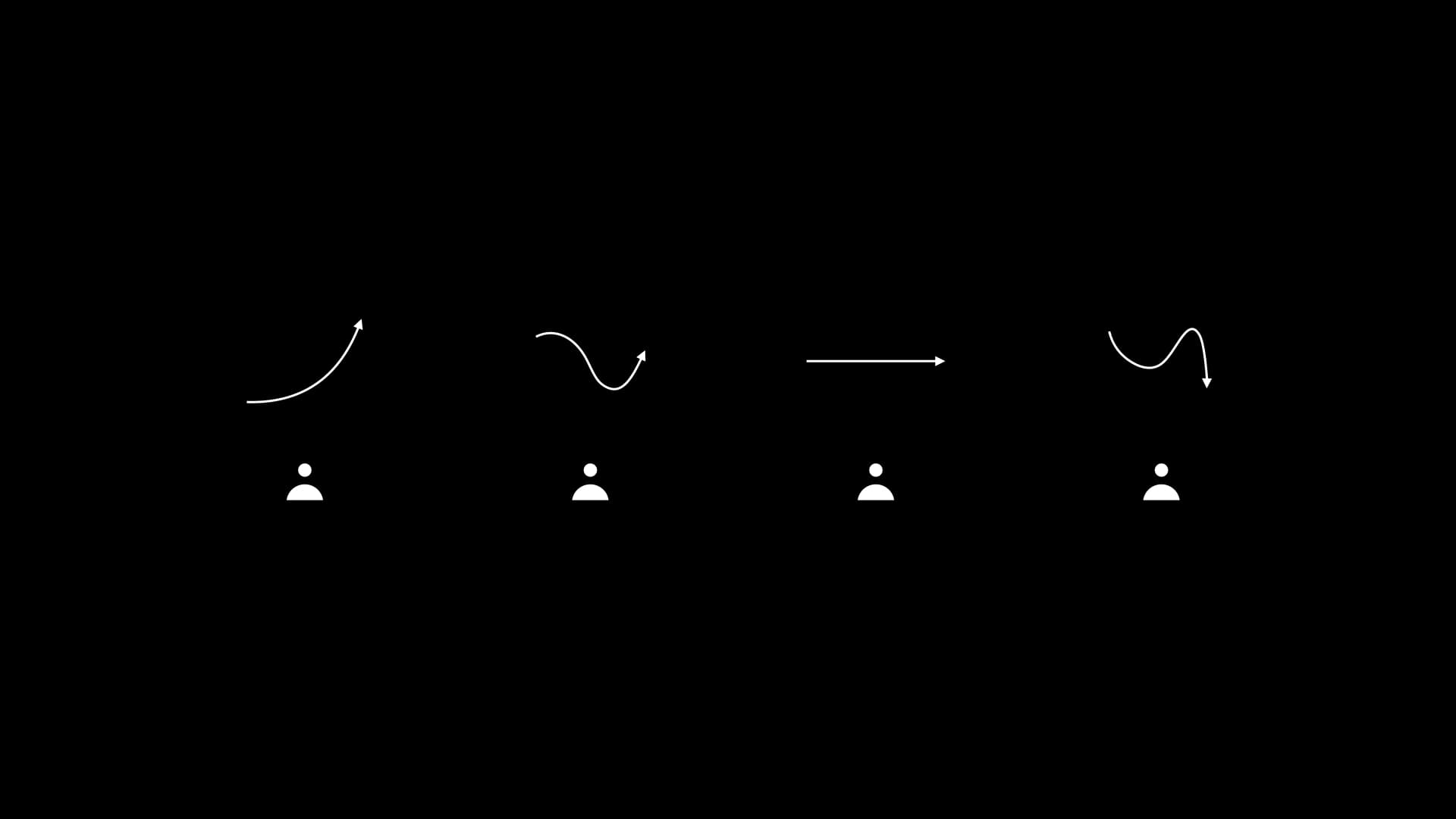 “Forecasts may tell you a great deal about the forecaster; they tell you nothing about the future.”