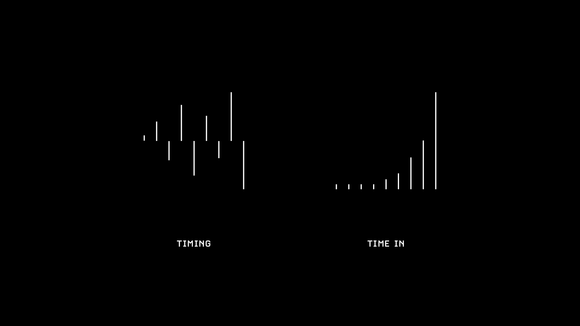 "Our favorite holding period is forever."