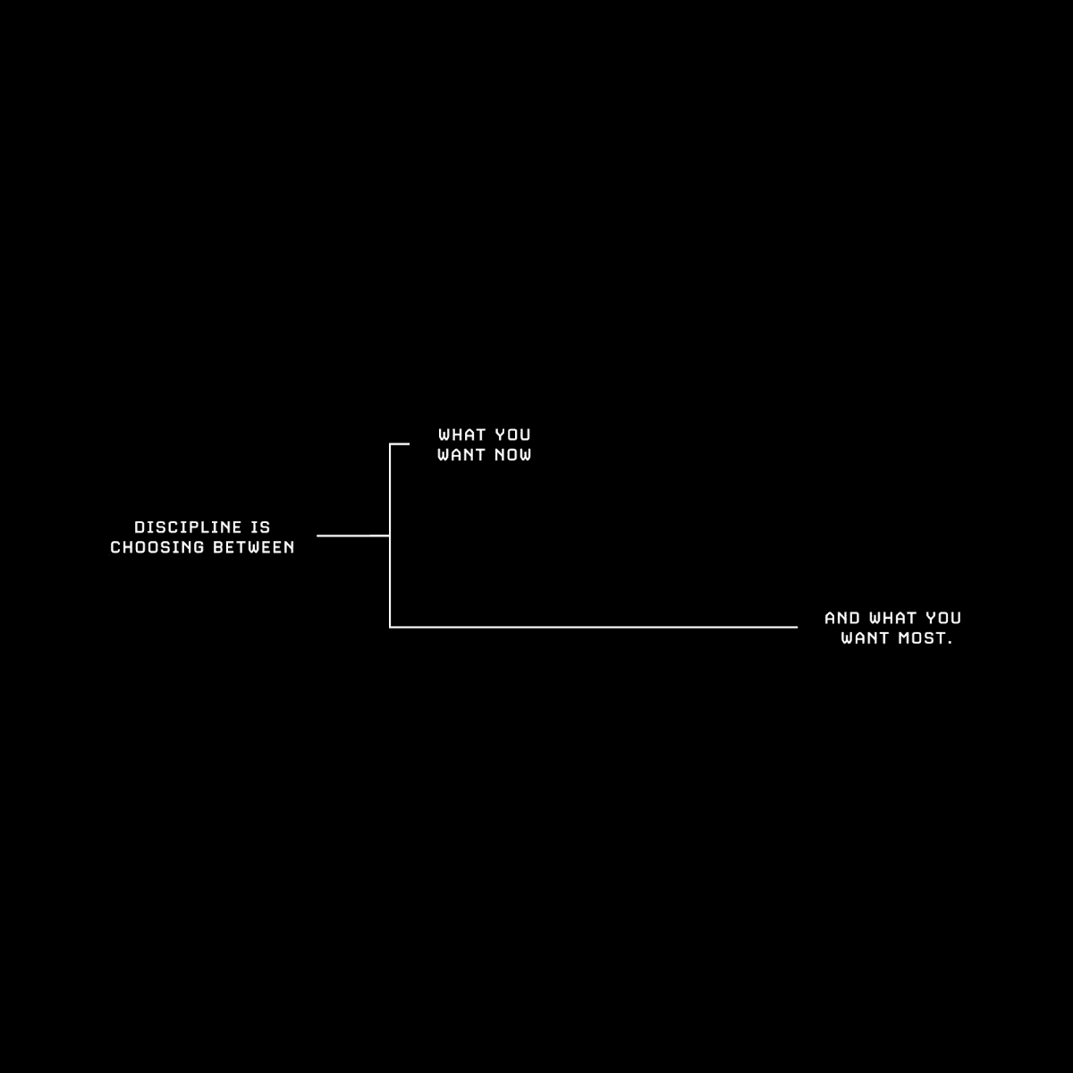 "Discipline is choosing between what you want now and what you want most."