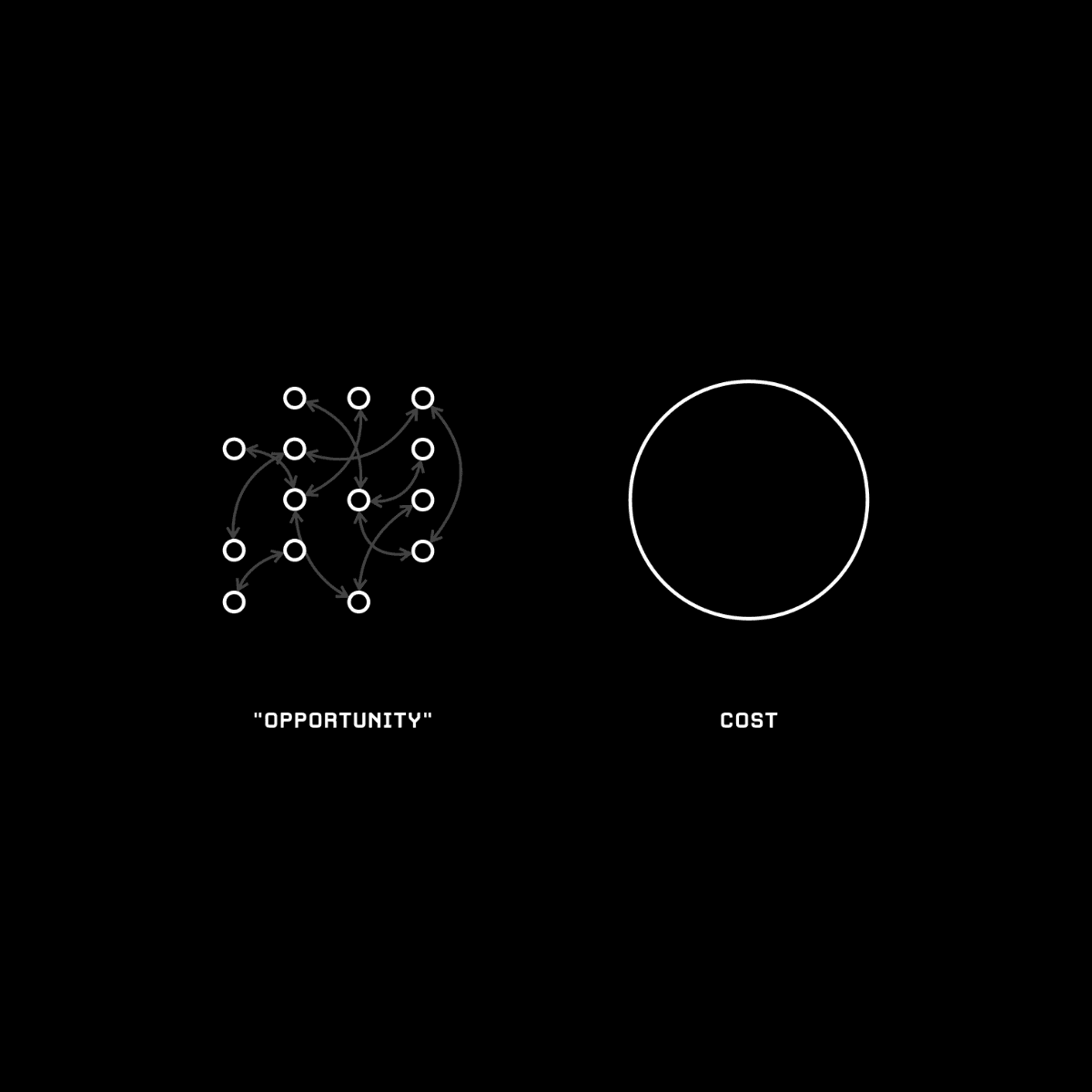A bird in the hand is worth ten in the bush.