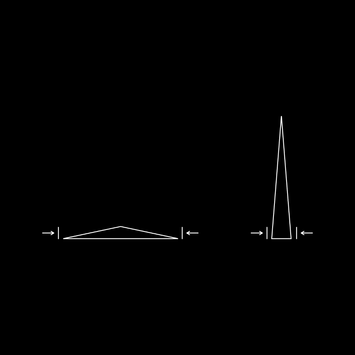 Constraint drives creativity.