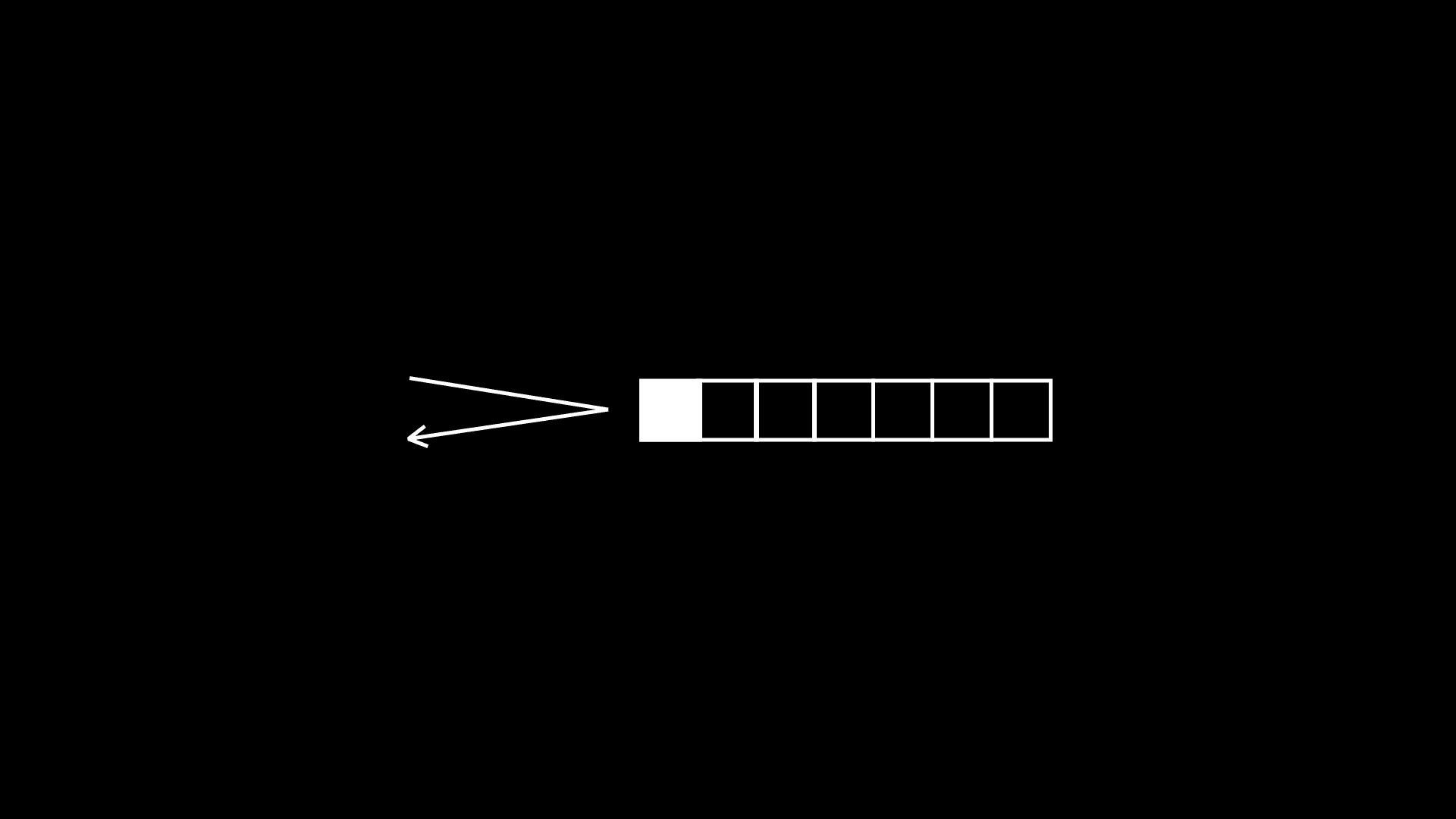 “Belief gets in the way of learning.”