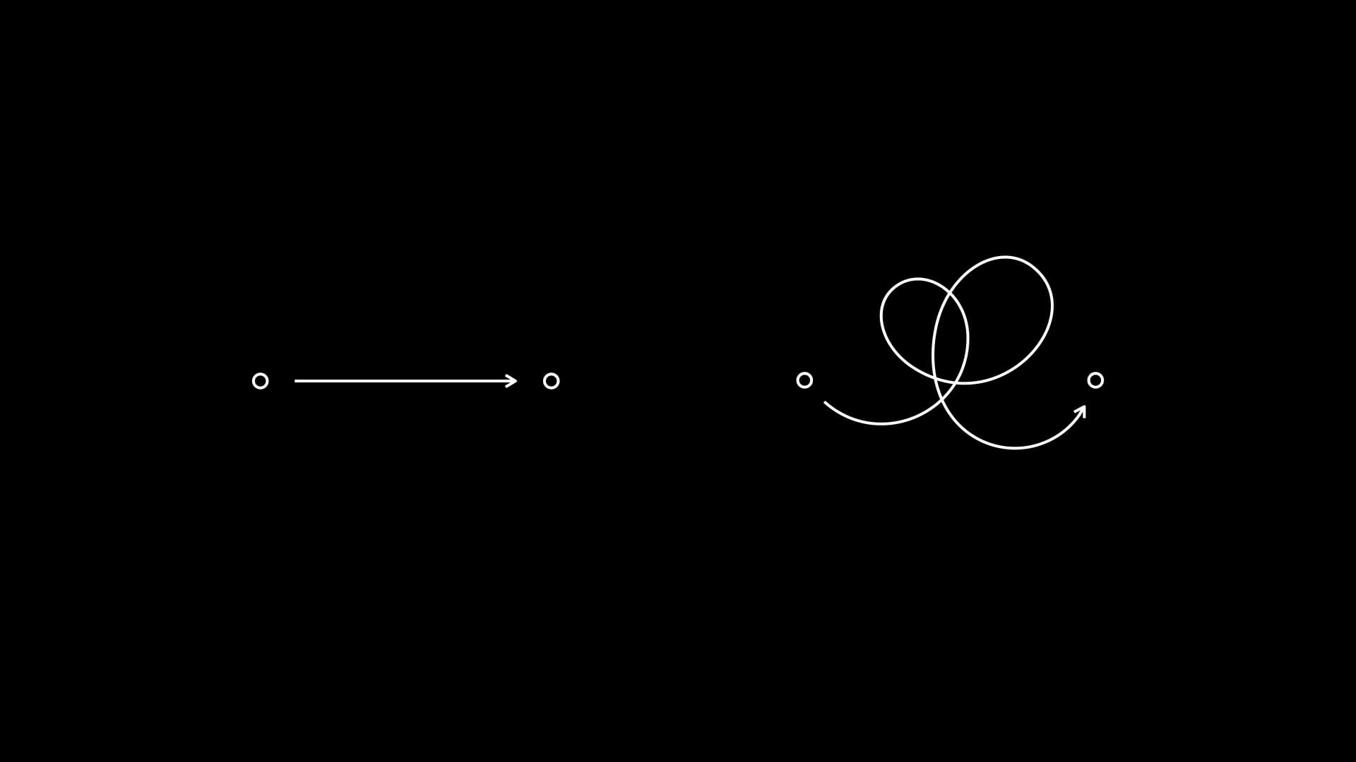 "The map is not the territory."