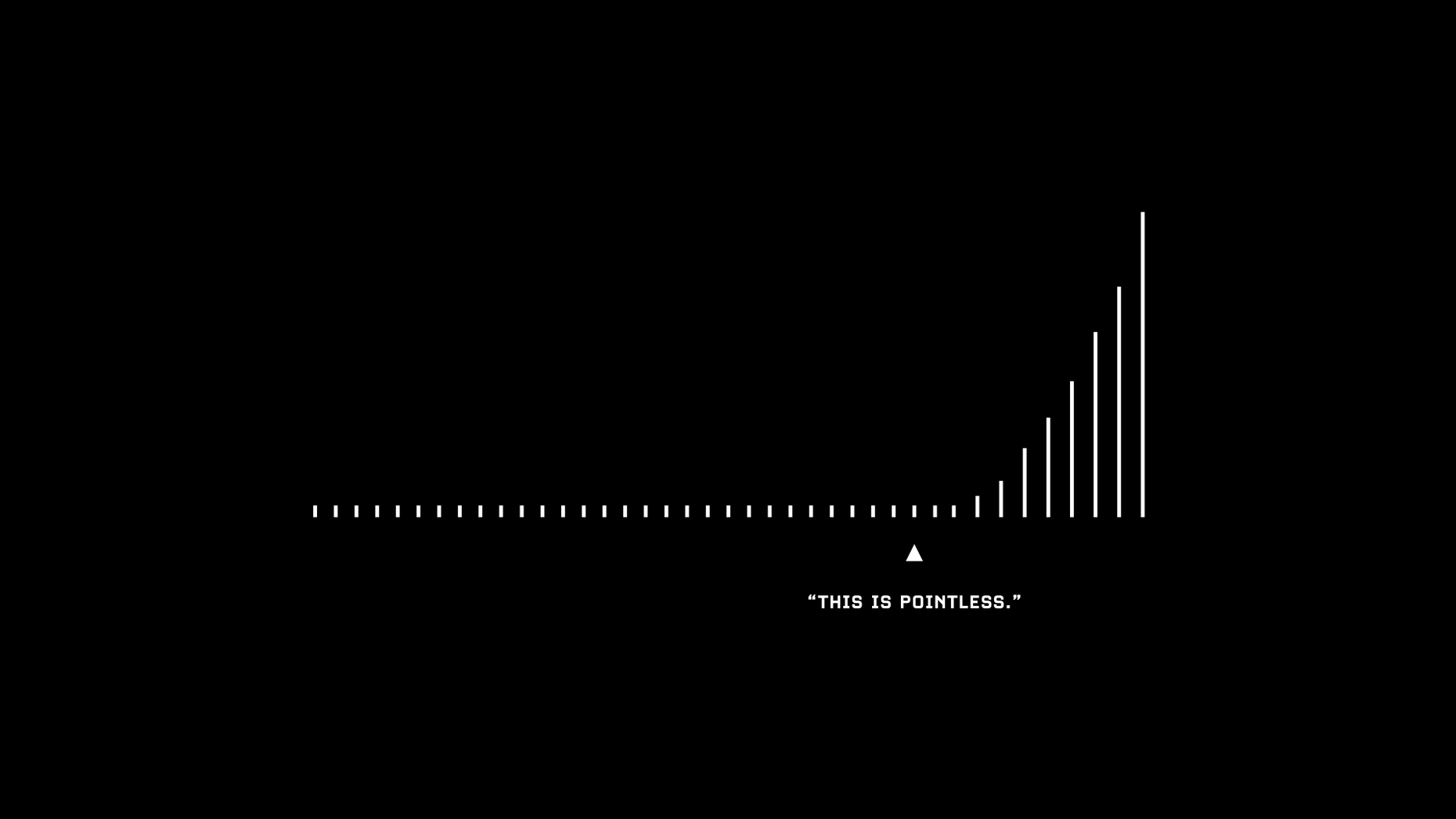 visualization of the tipping point